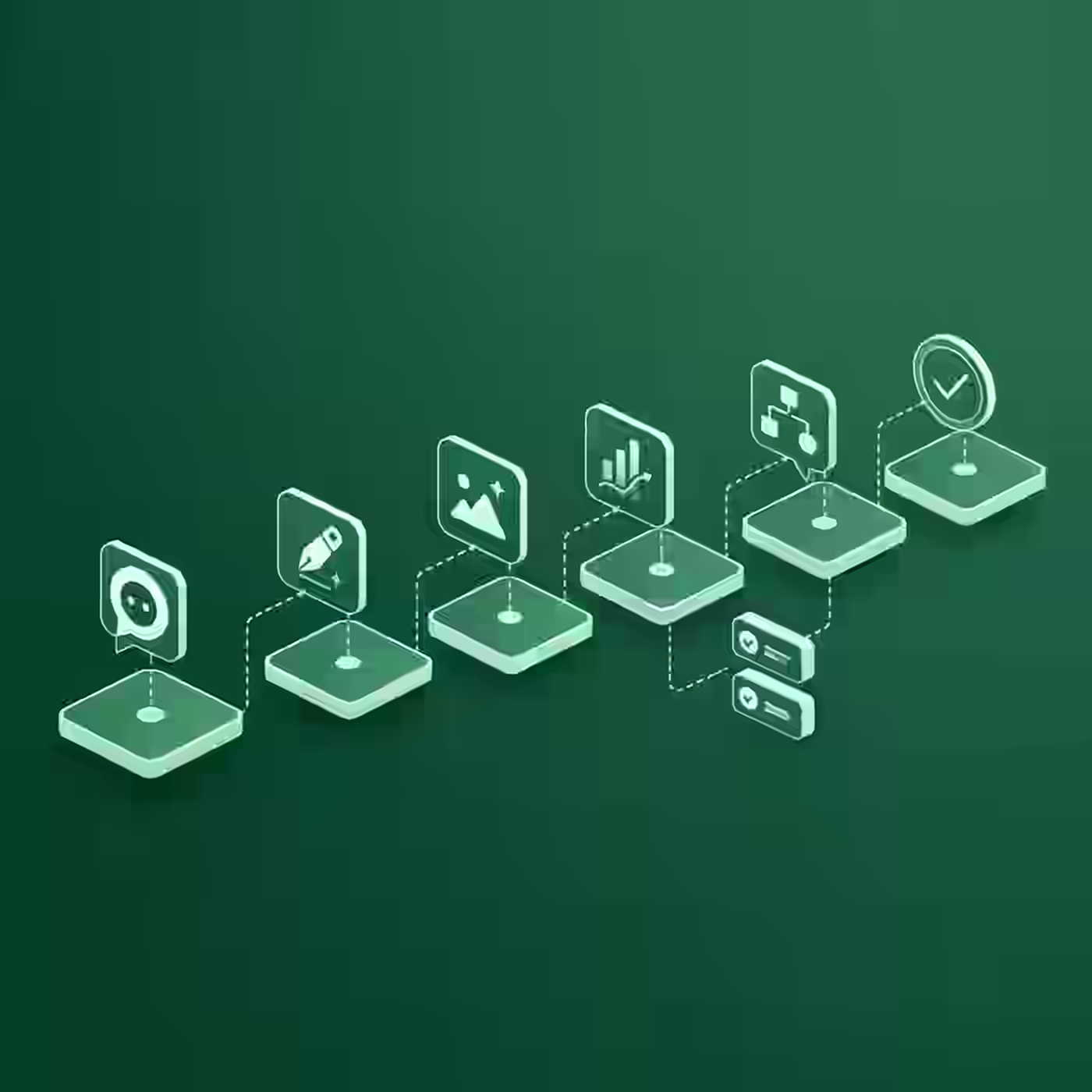 AI Workflow Systems